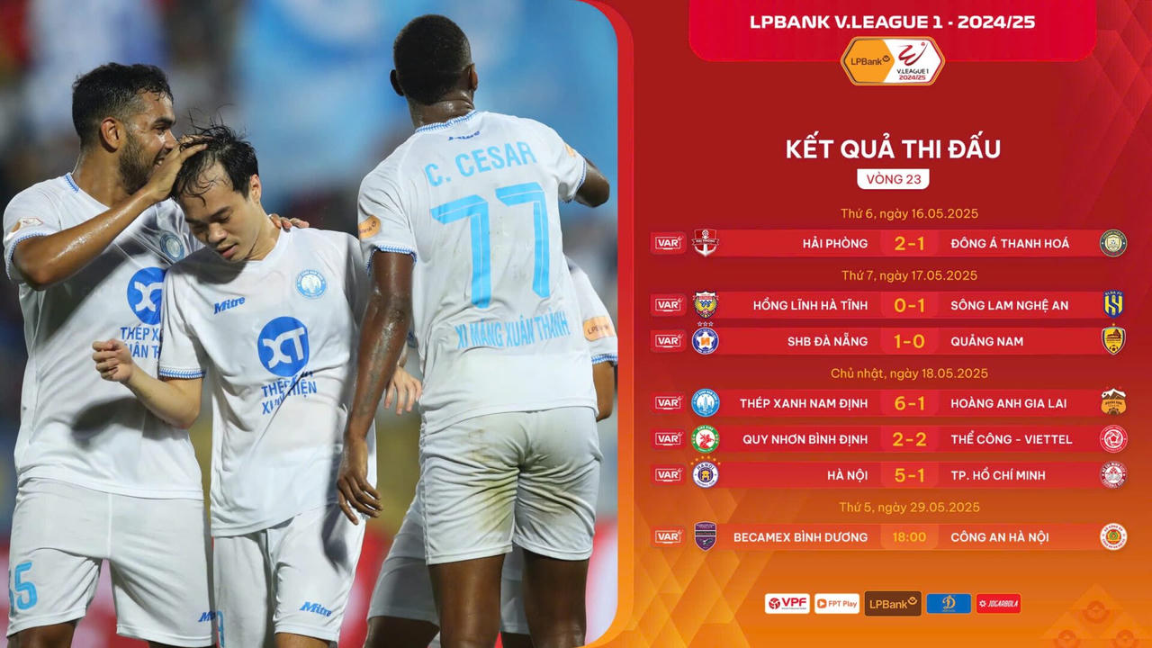 Vòng 23 V.League, cuộc đua vô địch chưa ngã ngũ