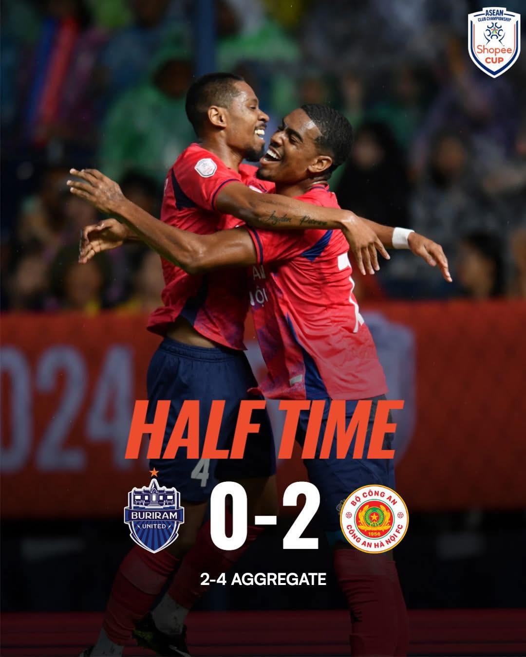 CLB Công an Hà Nội thua nghiệt ngã trên chấm 11 mét