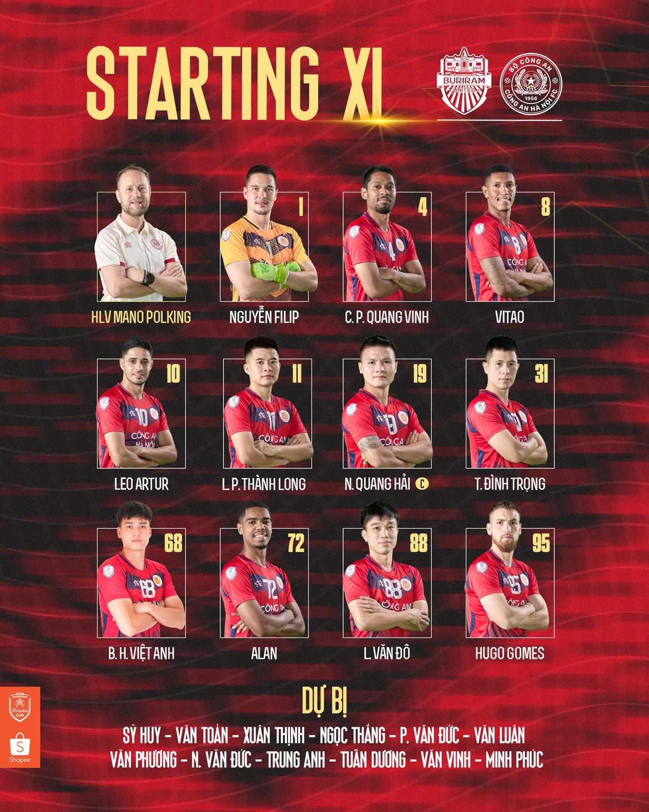 CLB Công an Hà Nội thua nghiệt ngã trên chấm 11 mét