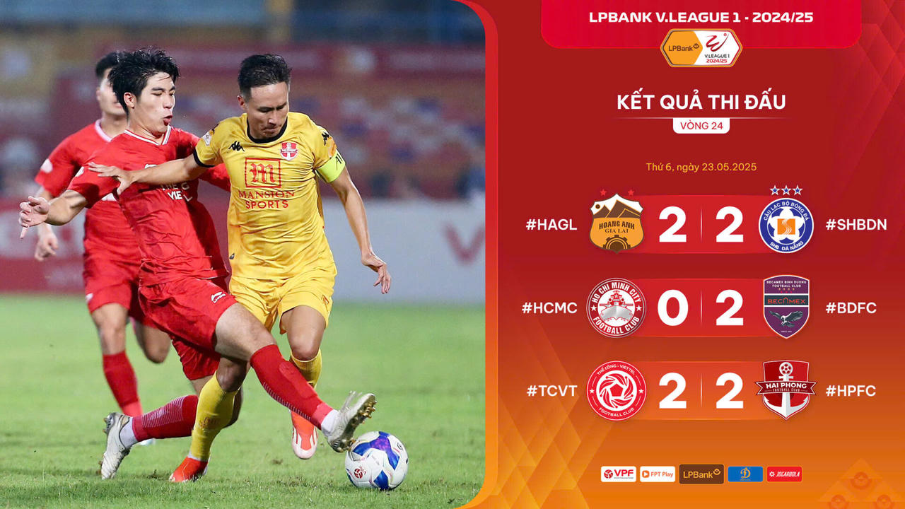  SHB Đà Nẵng đang dần thoát nhóm nguy hiểm