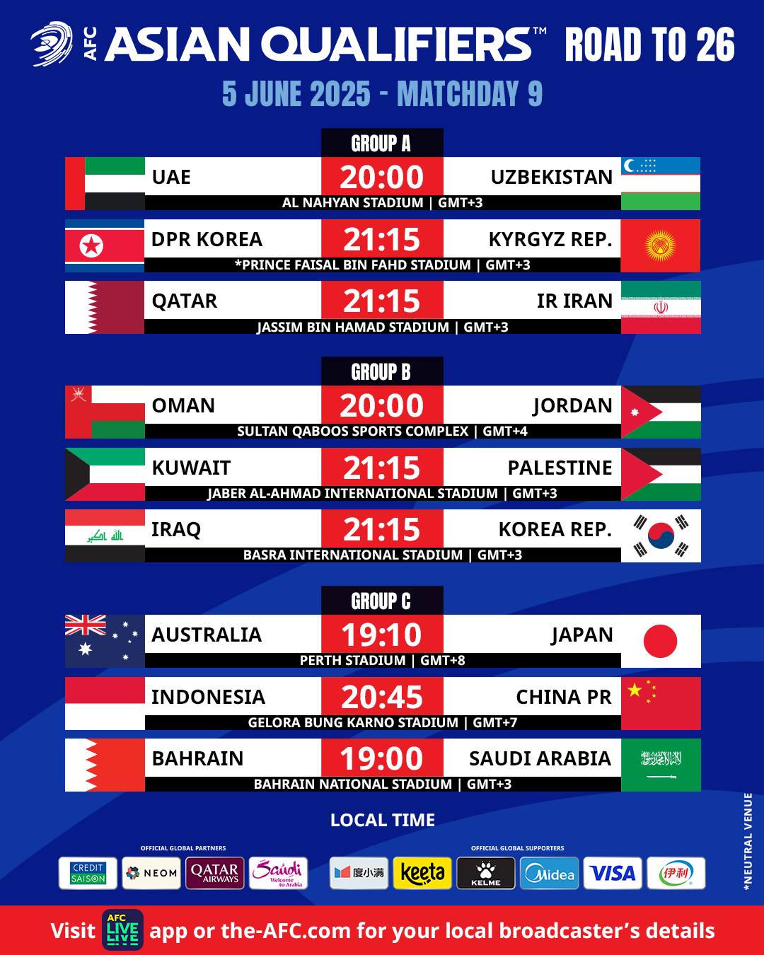Vòng loại thứ 3 World Cup 2026: Indonesia sẽ có 3 điểm trong cuộc đối đầu với Trung Quốc?
