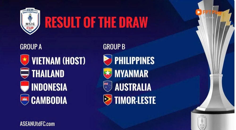 Việt Nam lại đối đầu với Thái Lan ở Giải bóng đá nữ vô địch Đông Nam Á 2025