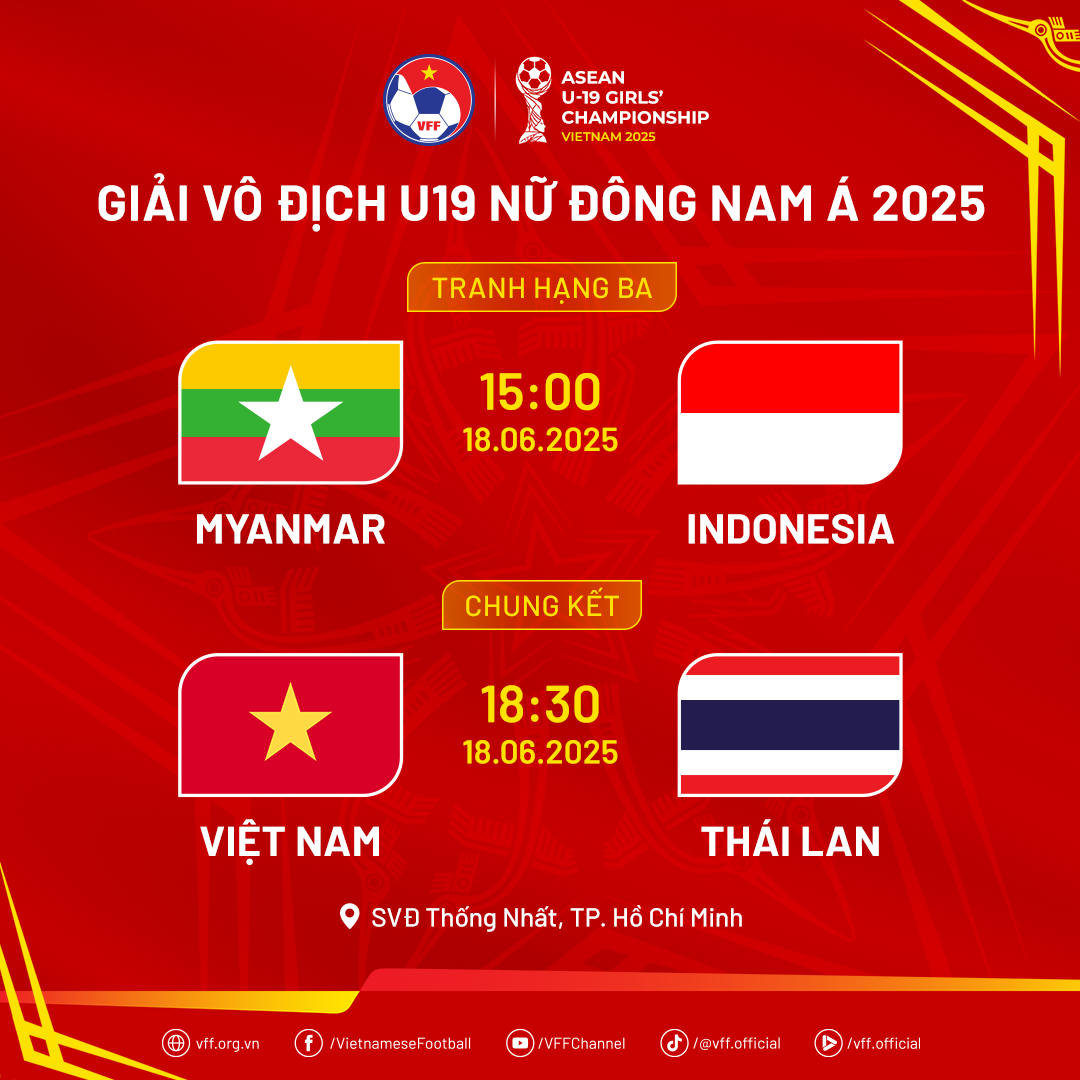 U19 nữ Việt Nam quyết tâm vô địch