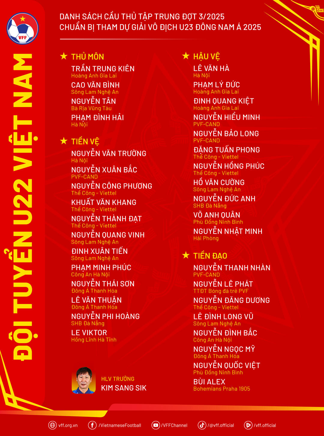 Hai cầu thủ Việt kiều được gọi vào đội tuyển U22