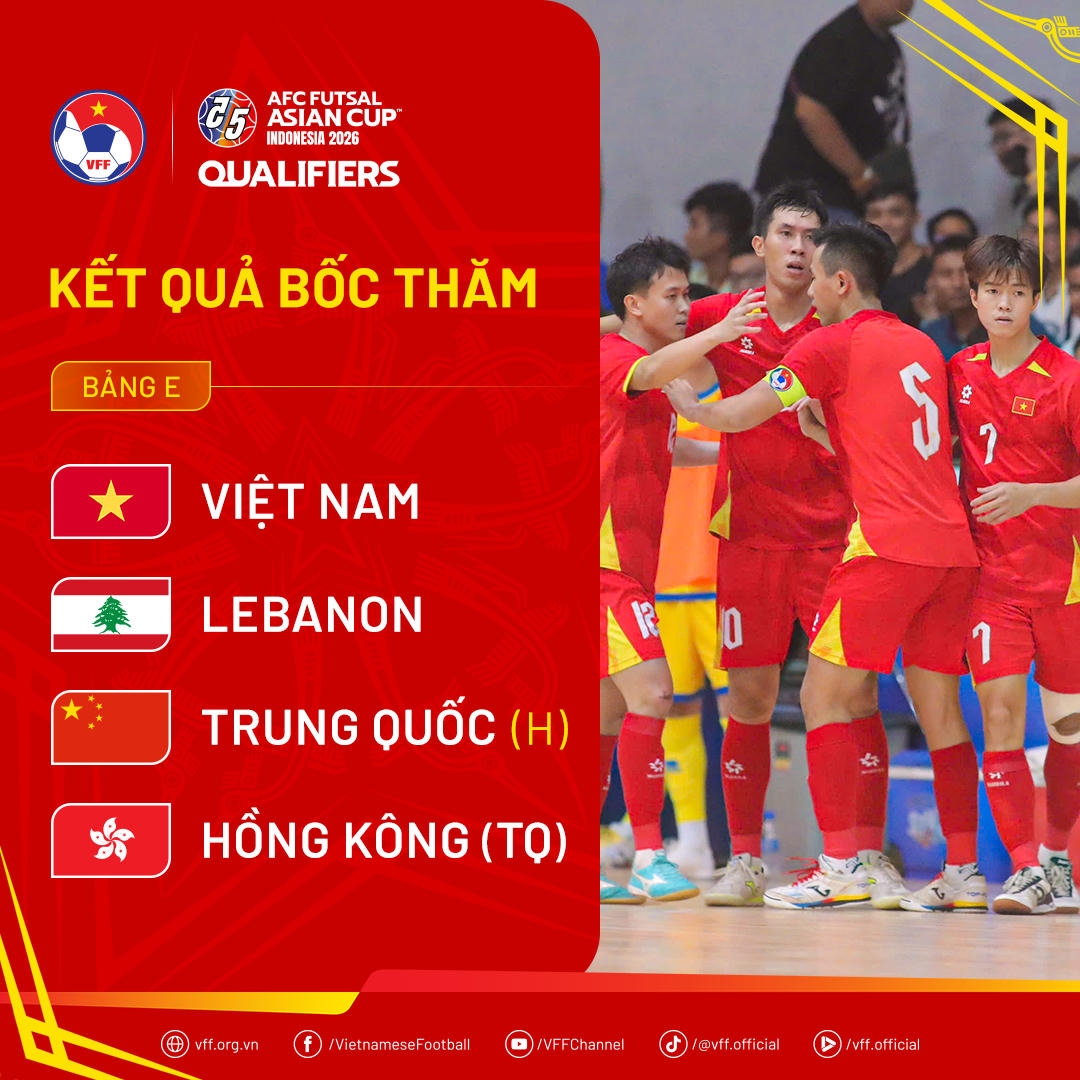 Bốc thăm Vòng loại futsal châu Á 2026