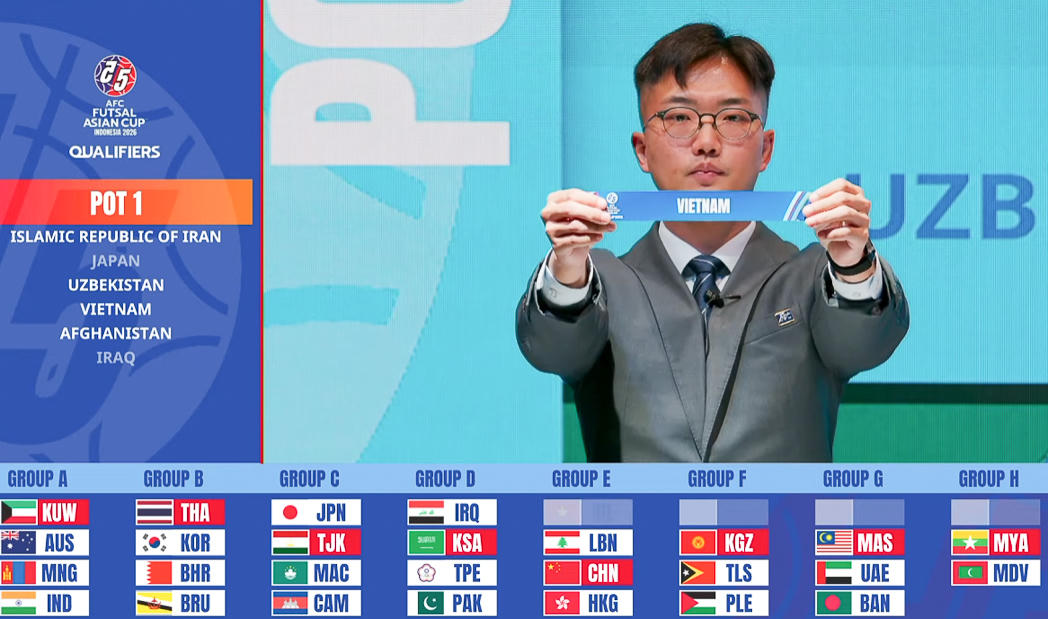 Bốc thăm Vòng loại futsal châu Á 2026