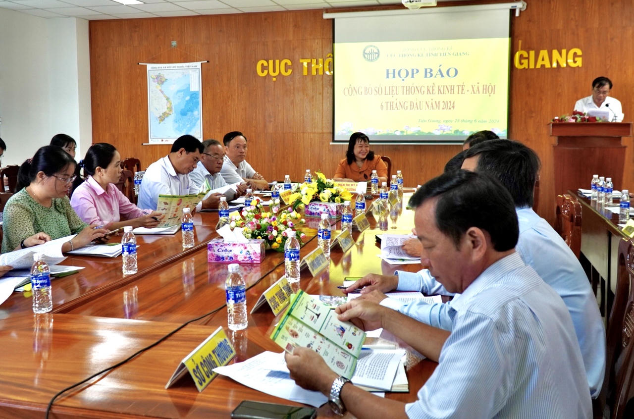 GRDP Tiền Giang 6 tháng đầu năm tăng 5,56% 