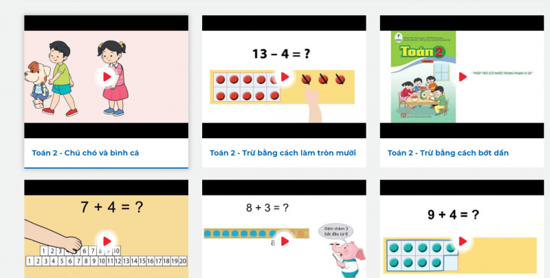 Sách Cánh Diều và những phản hồi tích cực: Hình ảnh thật, việc thật, con người thật, tính thuyết phục cao