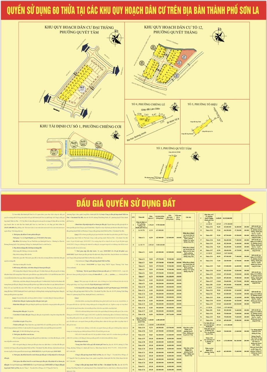 Sắp đấu giá 60 lô đất tại các khu quy hoạch dân cư ở thành phố Sơn La