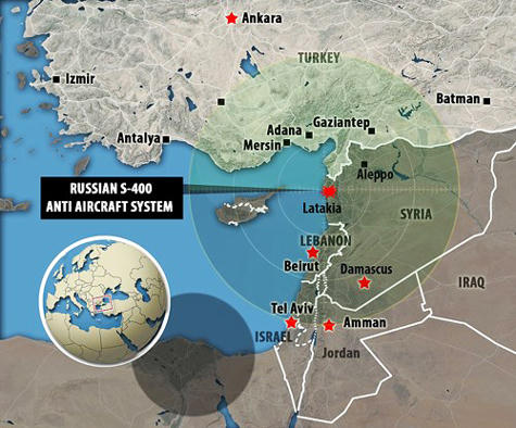 Ác mộng thành hiện thực: “Rồng lửa” S-400 đã đến Syria