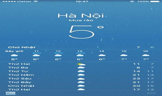 Ngắm miền Bắc ngập chìm trong mưa, tuyết