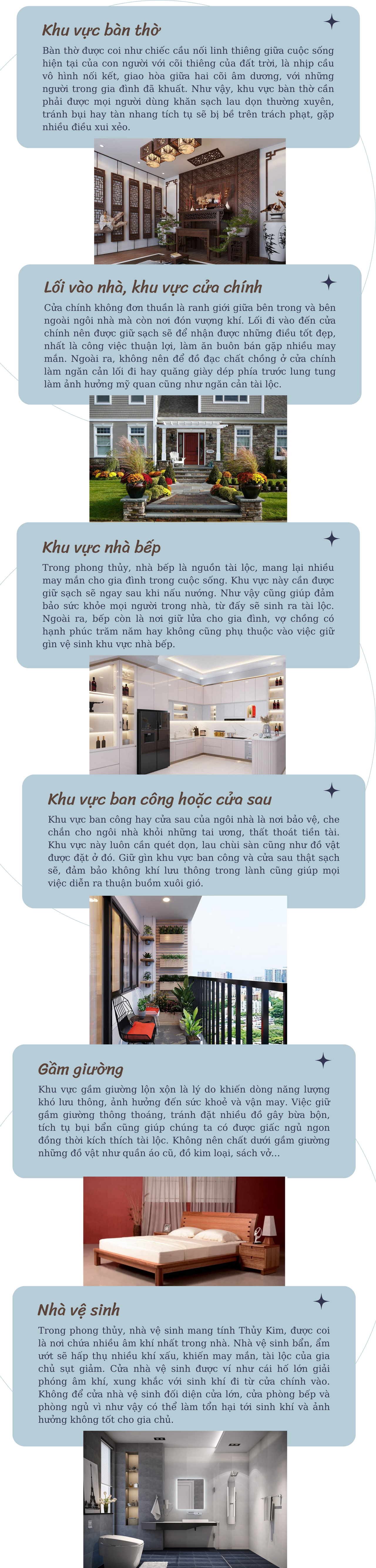 6 vị trí càng sạch, gia chủ càng giàu có