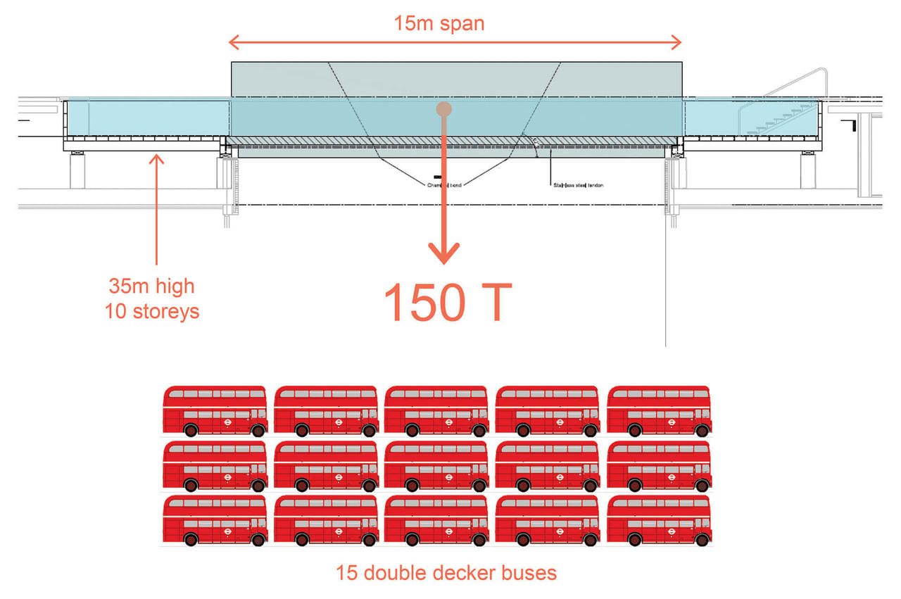 “Cầu bơi” trong suốt lơ lửng giữa không trung đầu tiên trên thế giới 