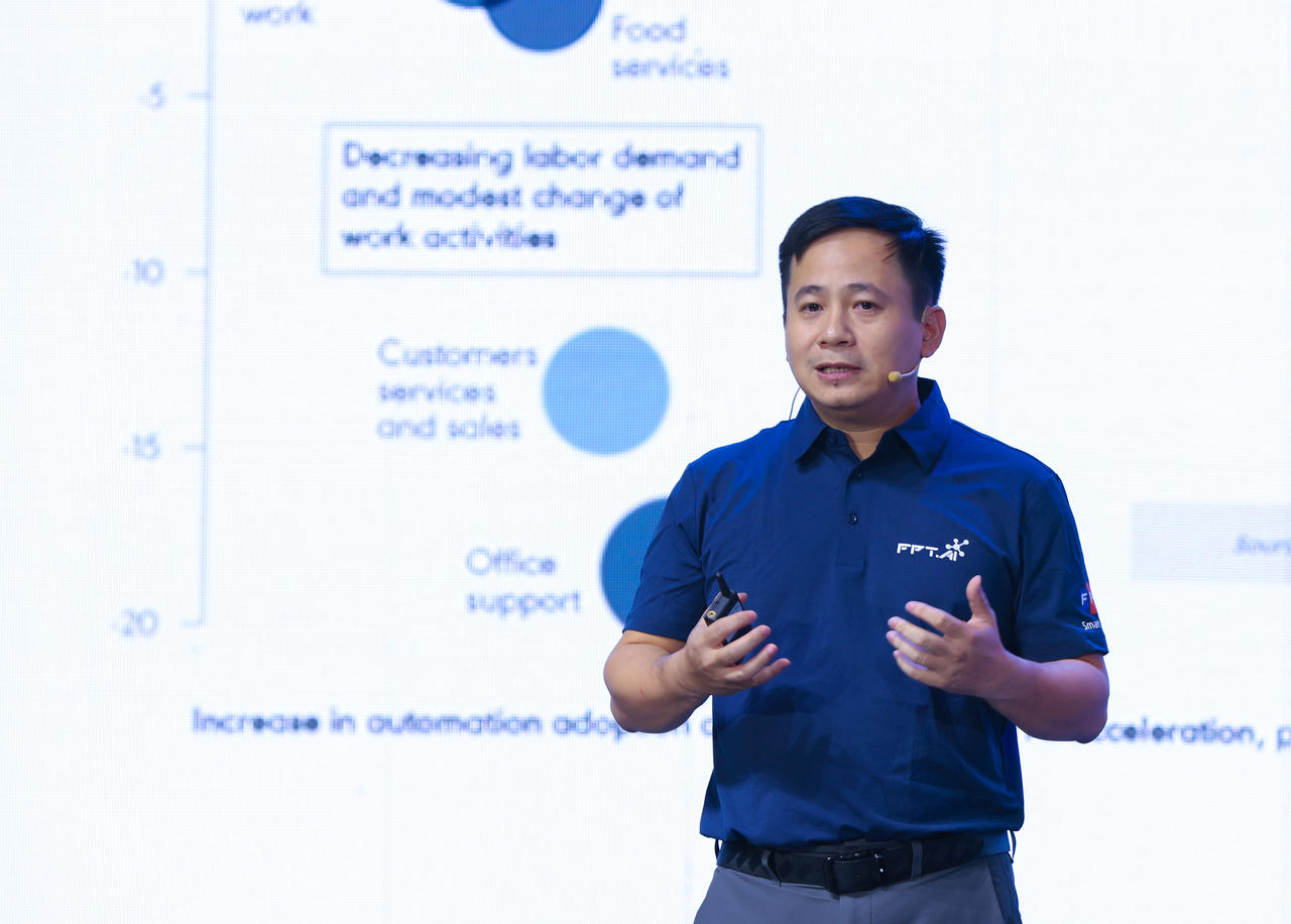 600 doanh nghiệp toàn cầu tham dự FPT Techday 2023