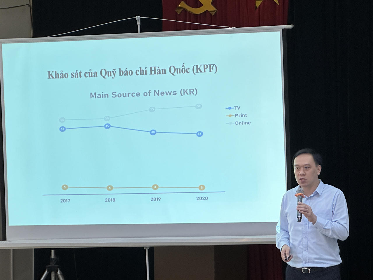 Hội thảo 'Thúc đẩy chuyển đổi số báo chí góp phần phục vụ hiệu quả hoạt động của Bộ, ngành Tư pháp'