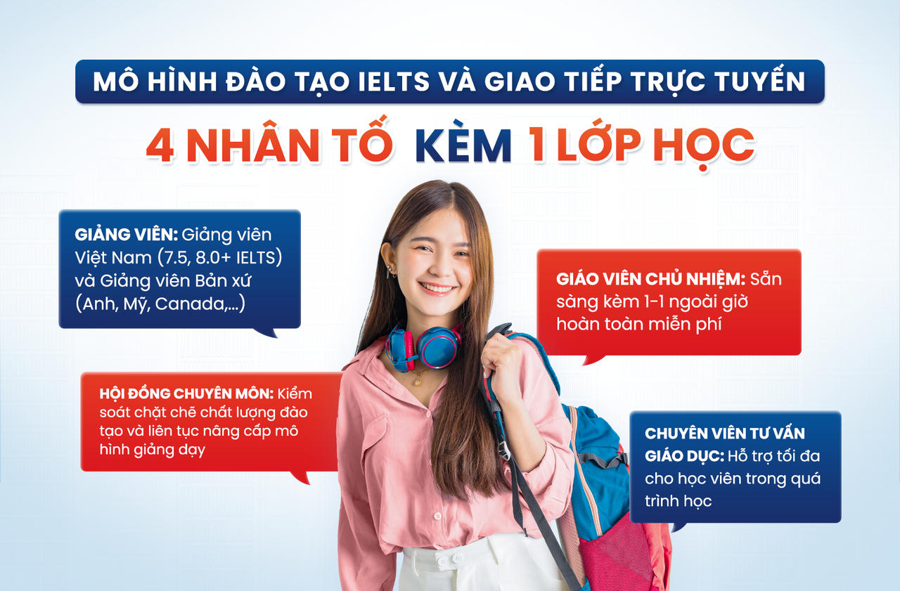 Học bổng S-GLOBAL giai đoạn 2 nâng mức tài trợ lên 65% cho chương trình IELTS và Giao tiếp trực tuyến với tổng giá trị 36,3 tỷ đồng