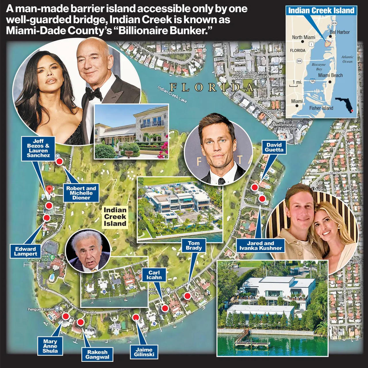 Khám phá làng Indian Creek, Miami - Nơi cư ngụ của giới siêu giàu 