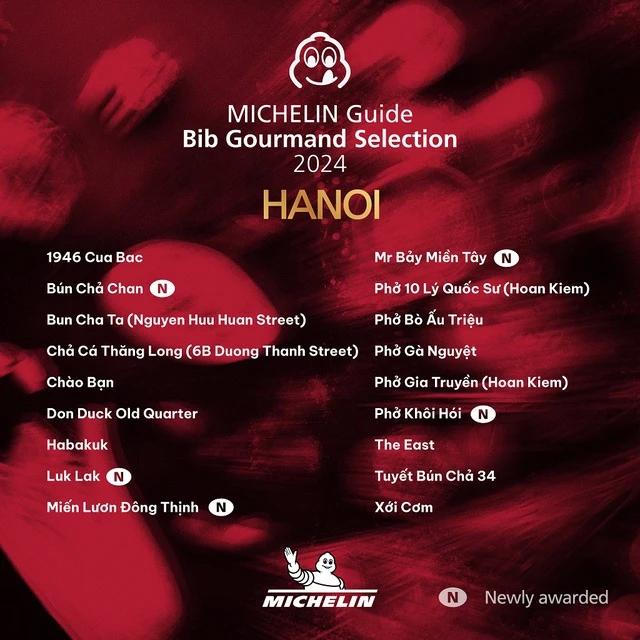 42 nhà hàng Việt Nam được Michelin vinh danh