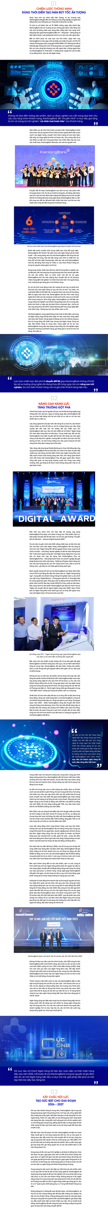 KienlongBank: Bật đà tăng trưởng sau bước chuyển mình chiến lược