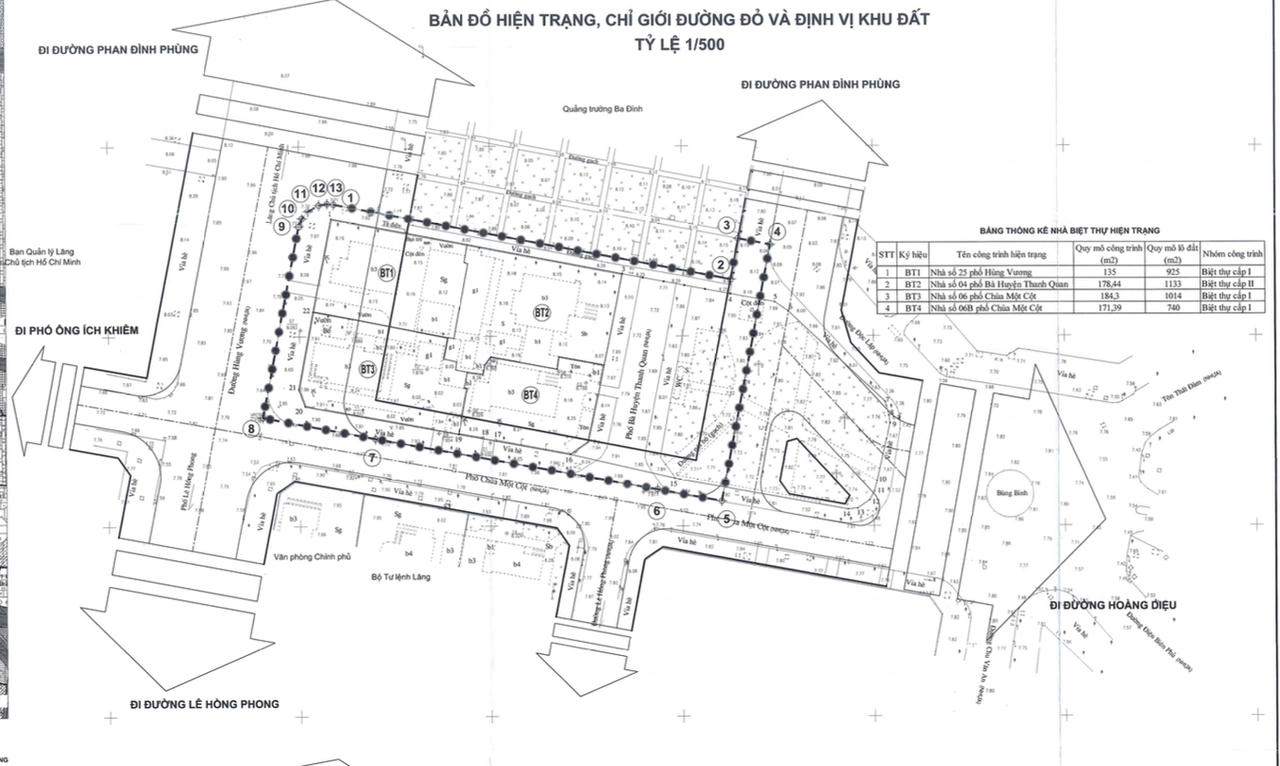 Mở rộng Quảng trường Ba Đình