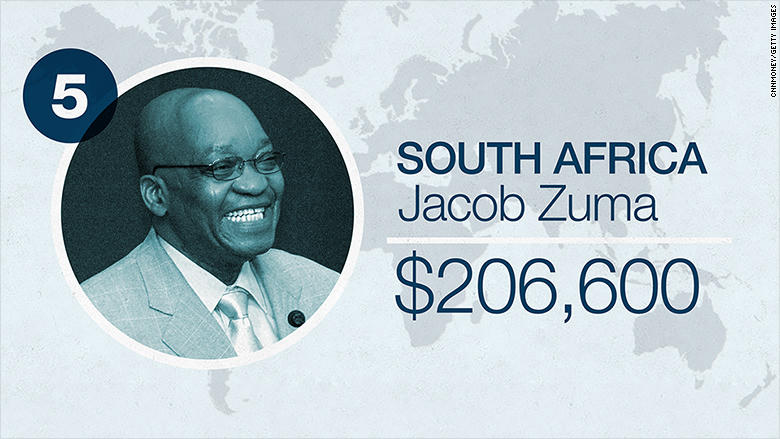 Lương Tổng thống Putin chỉ bằng 1/4 lương Tổng thống Obama