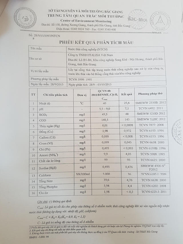 Bắc Giang: Bí ẩn những lá bùa của doanh nghiệp liên tiếp bức tử môi trường - Ảnh 5.