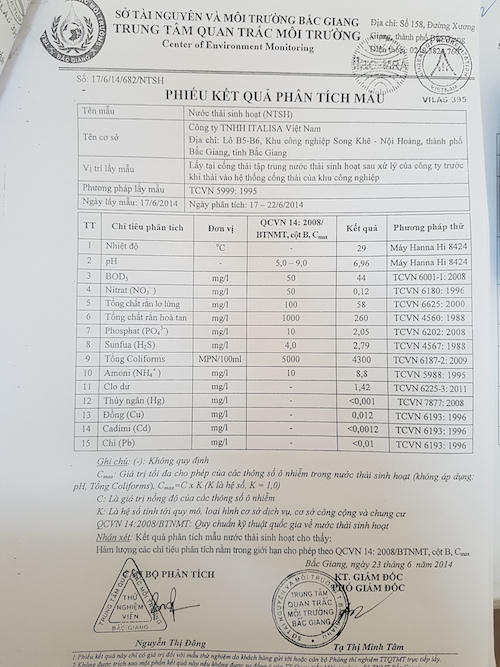Bắc Giang: Bí ẩn những lá bùa của doanh nghiệp liên tiếp bức tử môi trường - Ảnh 4.