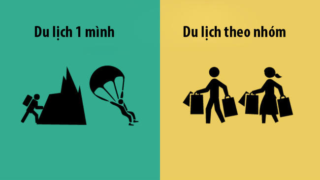Đi du lịch một mình và đi du lịch theo nhóm, bạn chọn kiểu du lịch nào? - Ảnh 4.