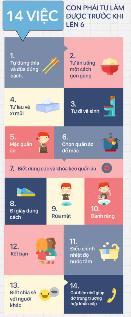 [Infographic] Hãy để con bạn tự làm những việc này trước khi vào lớp 1