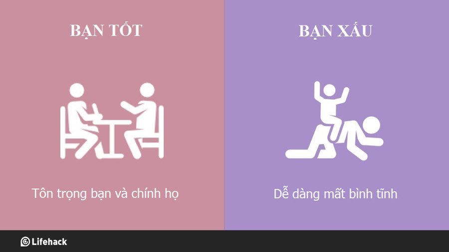 bạn tốt, bạn xấu
