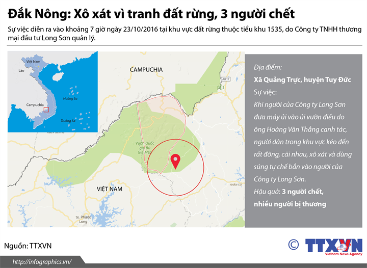 Infographic: Toàn cảnh vụ 3 bảo vệ rừng bị bắn chết ở Đắk Nông