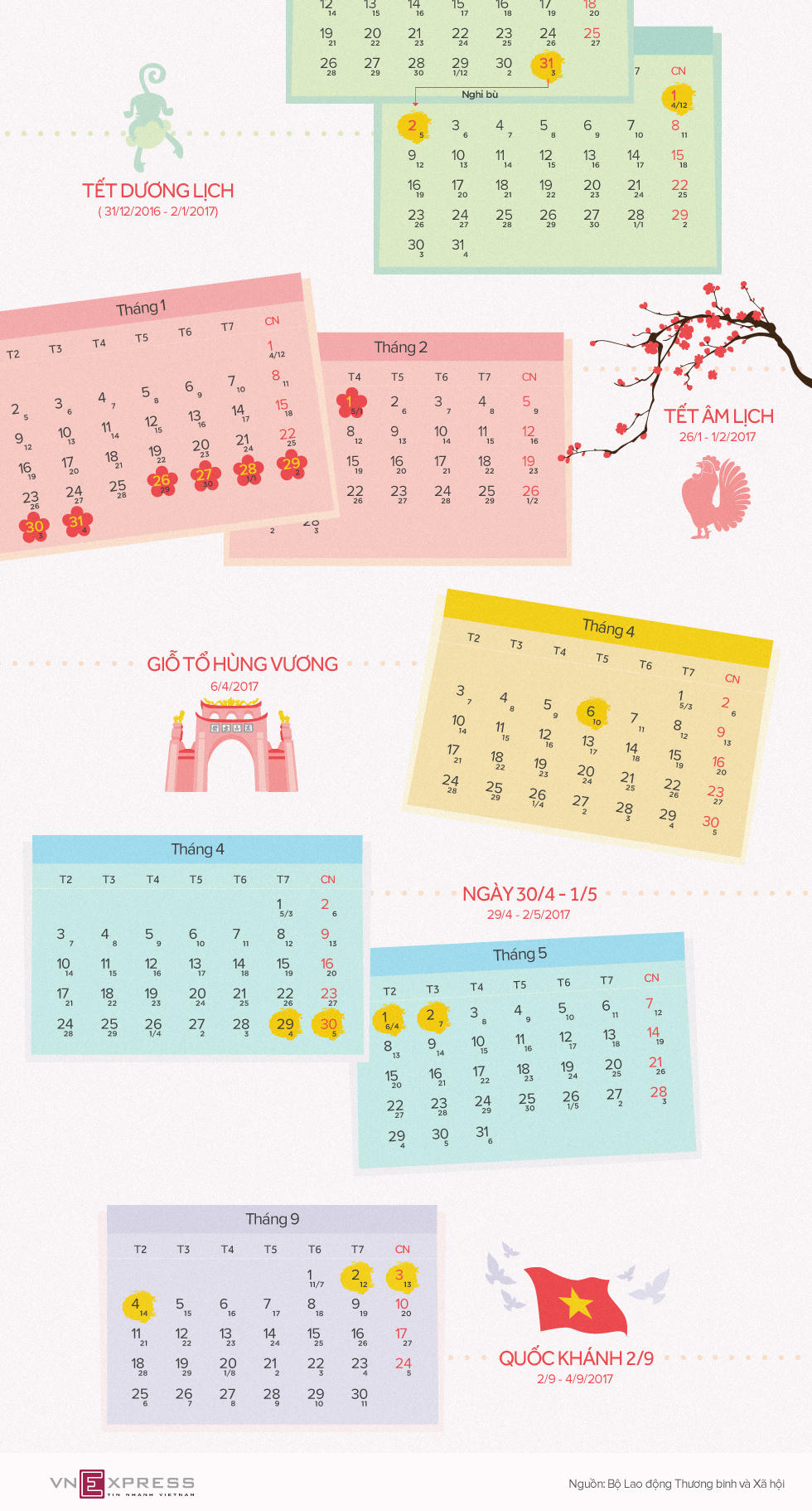 Infographic: Lịch nghỉ các ngày lễ, Tết năm 2017
