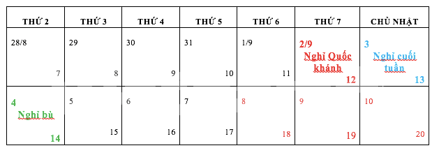 Giỗ tổ Hùng Vương: Không thực hiện hoán đổi, chỉ nghỉ một ngày