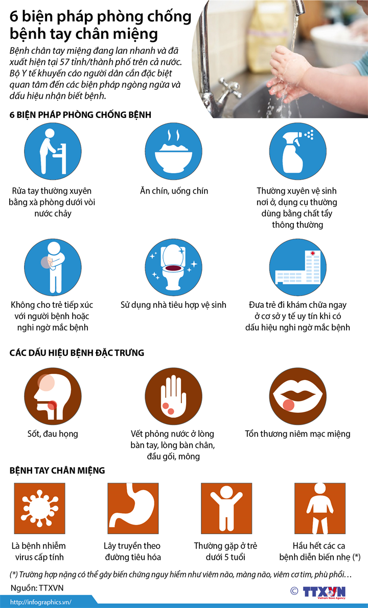 Infographic: 6 biện pháp phòng chống bệnh tay chân miệng