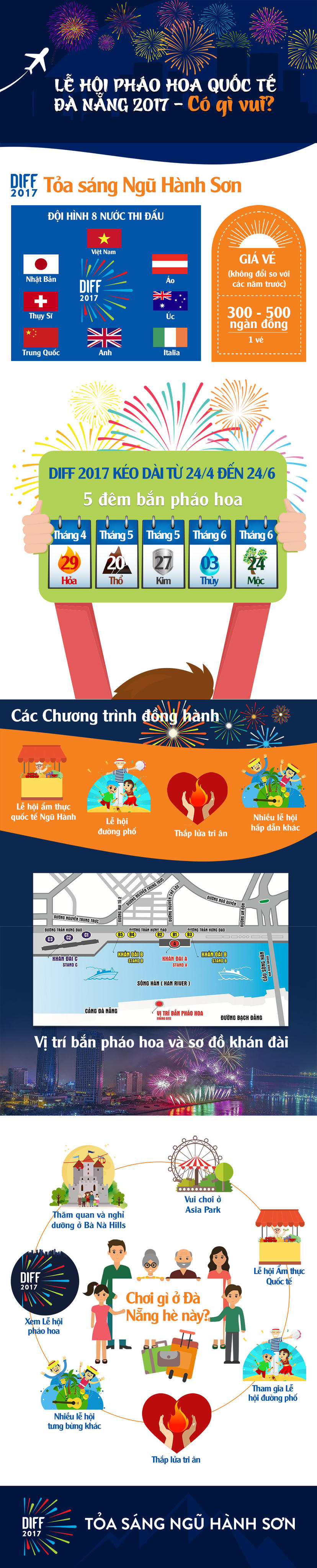 Infographic: DIFF 2017 - lễ hội pháo hoa quốc tế mang đến Việt Nam những bất ngờ gì?