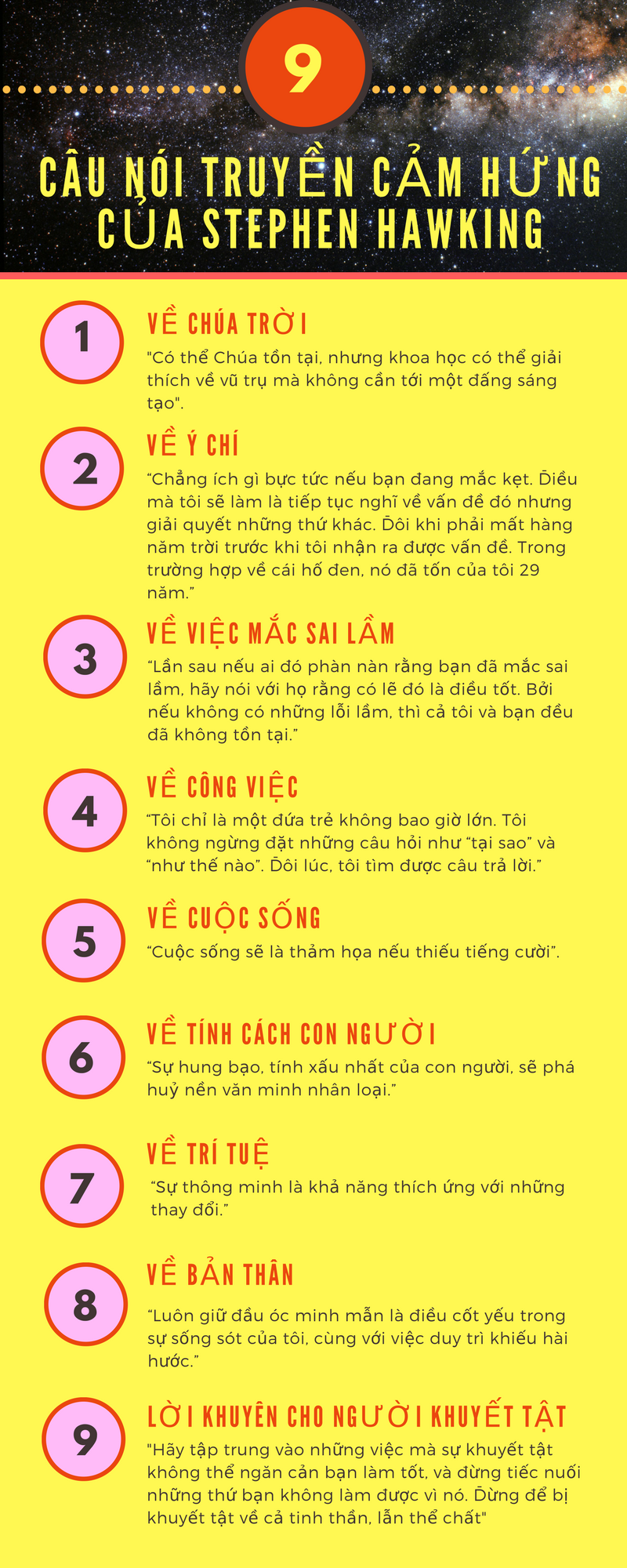 Infographic: 9 câu nói truyền cảm hứng của Stephen Hawking