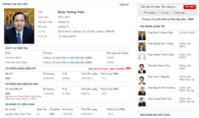 Chủ tịch HĐQT của NBB là Đoàn Tường Triệu. Ông Triệu sinh năm 1971 hiện đang nắm giữ 3 triệu cổ phiếu. (Thông tin Cafef.vn)