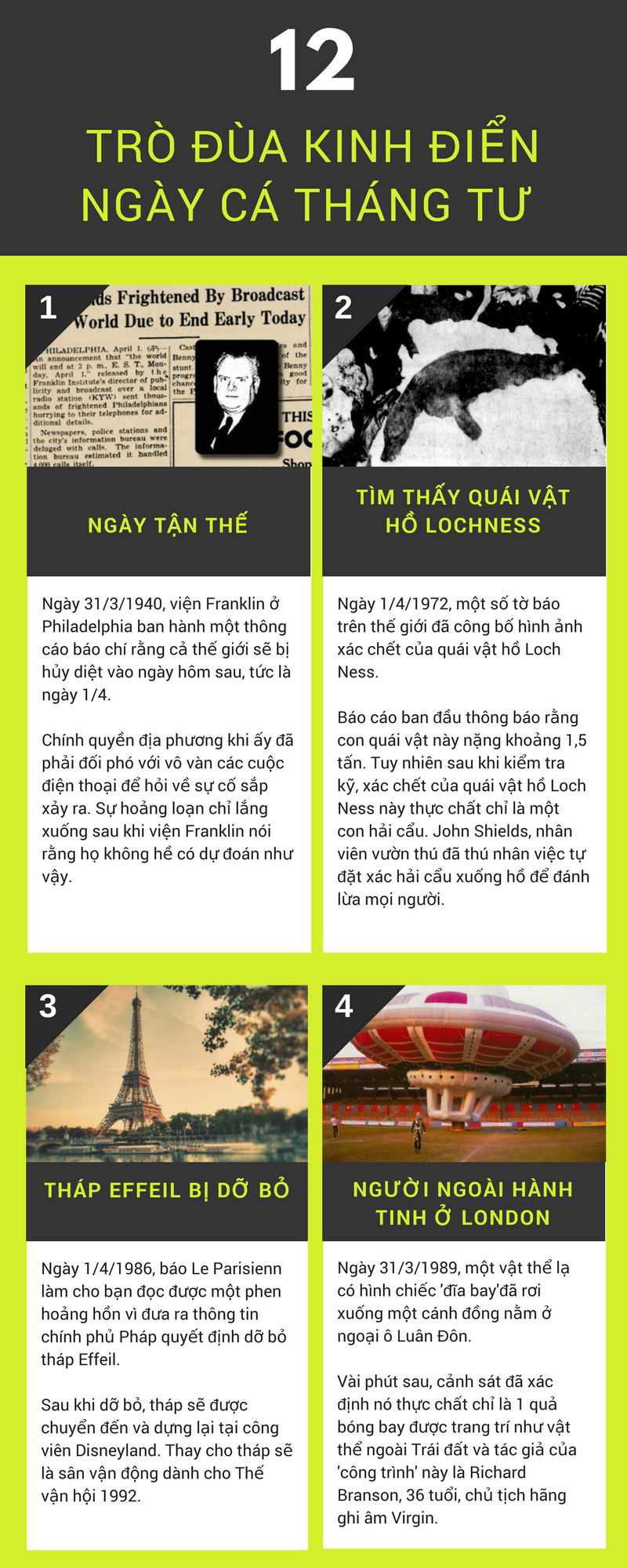 Infographic: Những trò đùa kinh điển làm chấn động thế giới trong ngày Cá tháng tư
