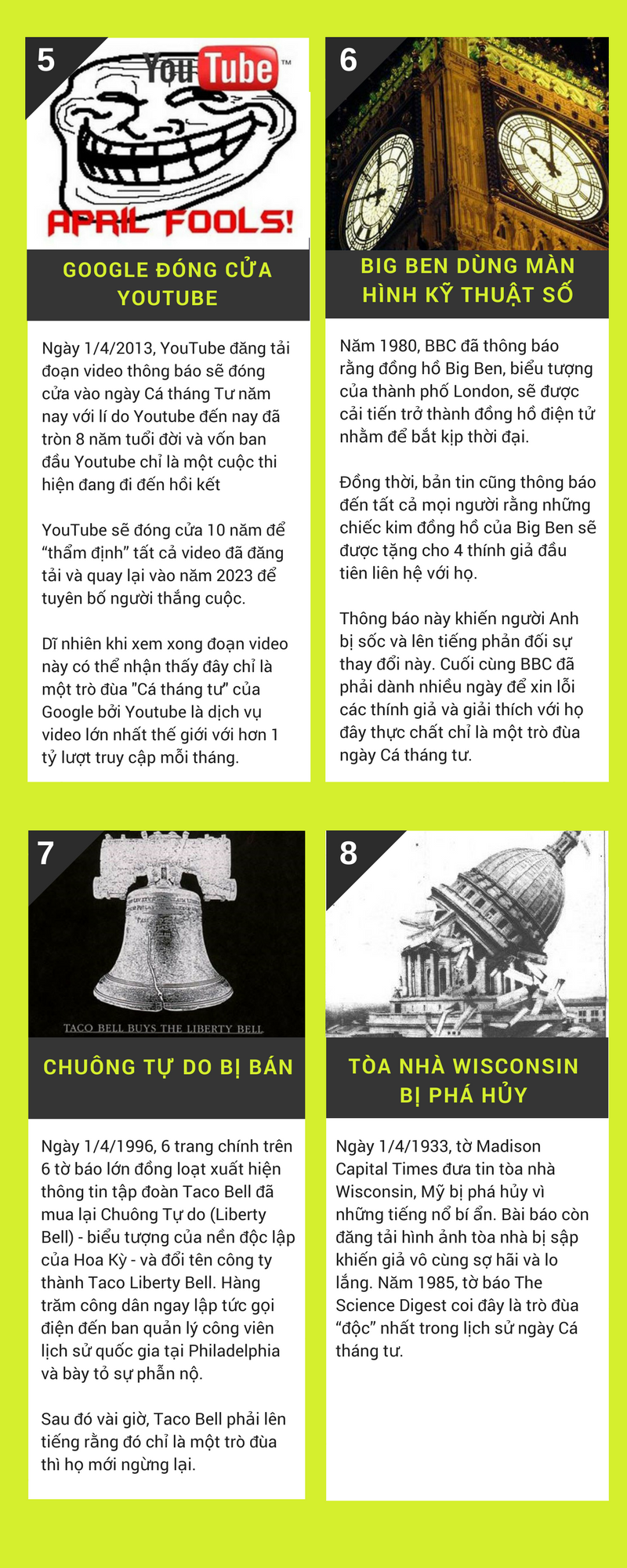 Infographic: Những trò đùa kinh điển làm chấn động thế giới trong ngày Cá tháng tư
