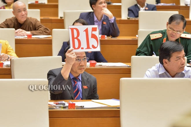 Ngành Công an có “nổi giận” vì phát biểu vi phạm “rất khủng khiếp” của Đại biểu Quốc hội? 