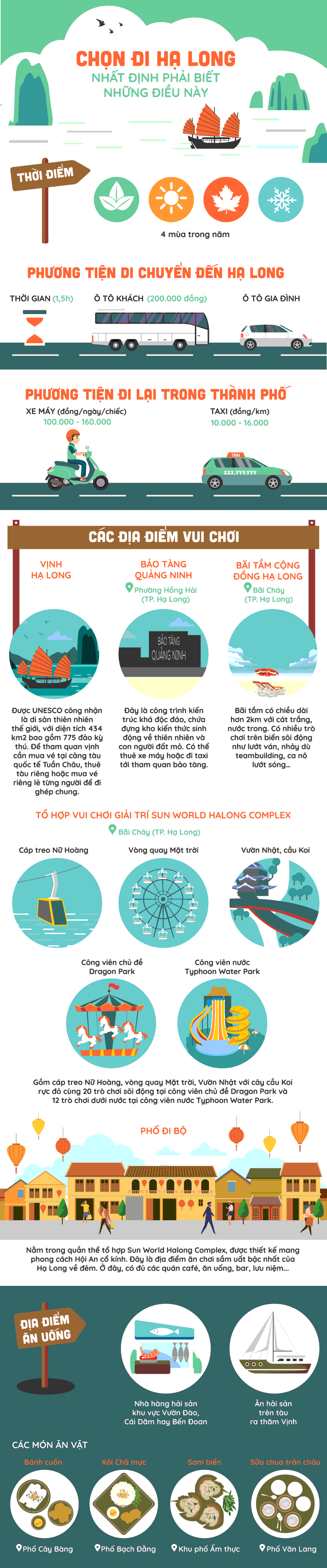 Cẩm nang vui chơi cực chất tại Hạ Long những ngày cuối tuần