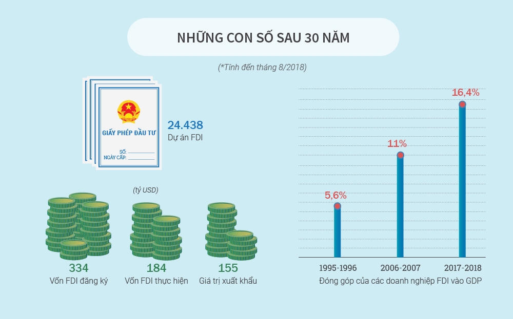 Báo PLVN công bố 10 sự kiện pháp luật năm 2018