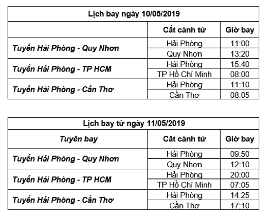 Thủ tướng Chính phủ cắt băng khai trương 3 đường bay từ Hải Phòng của Bamboo Airways 