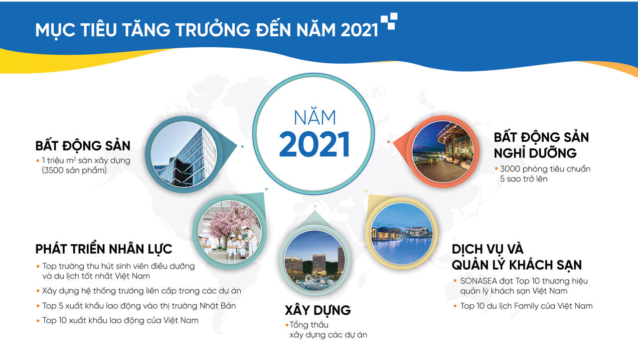 Cổ phiếu CEO chuyển động, thu hút dòng tiền