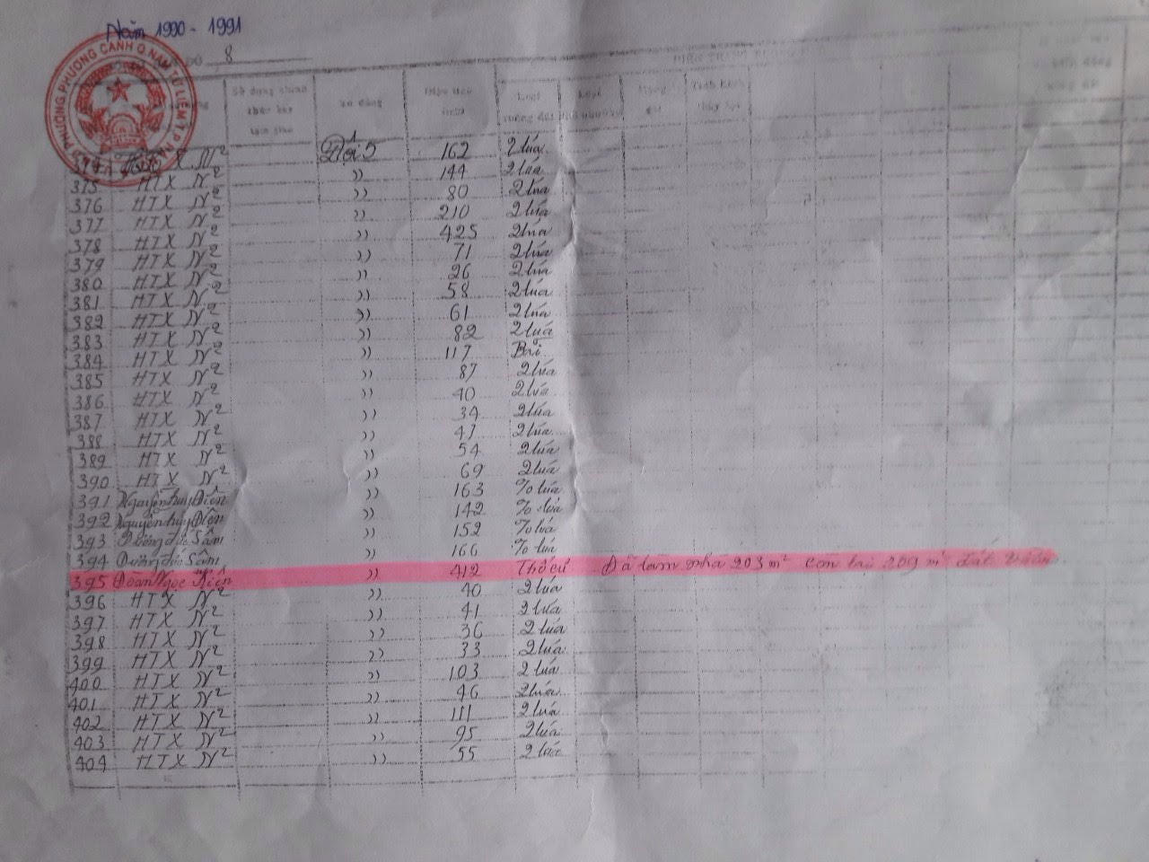 Sự im lặng khó hiểu của chính quyền quận Nam Từ Liêm trước nghi án “phù phép” đất phần trăm thành đất thổ cư