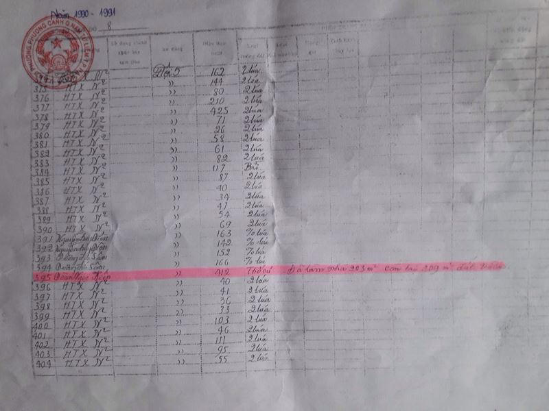 Khó hiểu cách trả lời của quận Nam Từ Liêm trước nghi vấn phường Phương Canh phù phép đất phần trăm thành đất thổ cư