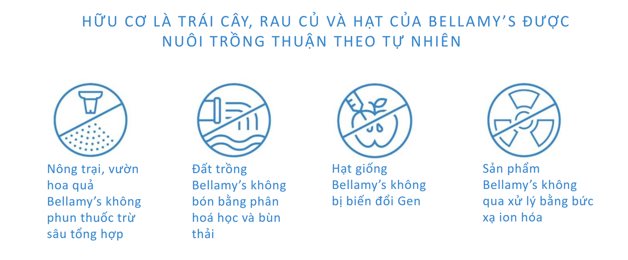 Bellamy’s Organic chính thức có mặt tại TH true mart