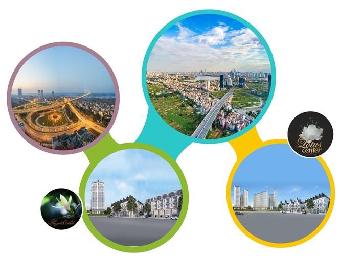 Giải pháp đầu tư an toàn, hiệu quả trong bối cảnh dịch COVID-19