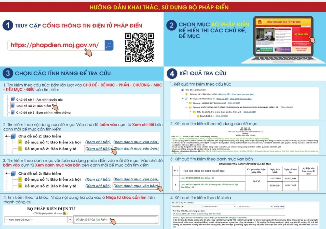 Cách tra cứu Bộ Pháp điển Việt Nam