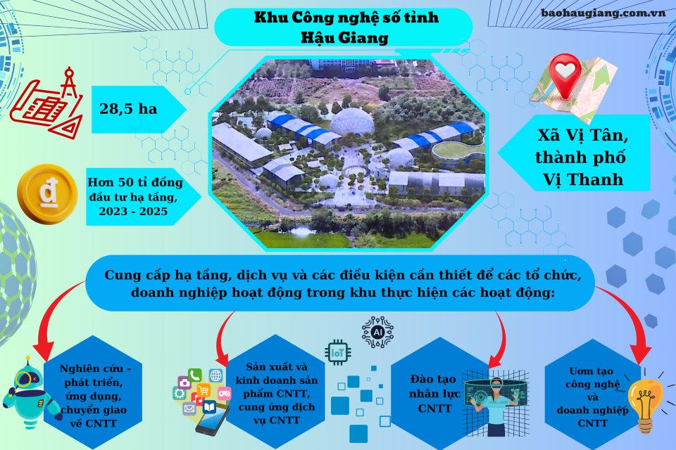 Tân Phó Bí thư thường trực tỉnh uỷ Nguyễn Tuấn Anh mời gọi các doanh nghiệp công nghệ số đến với Hậu Giang